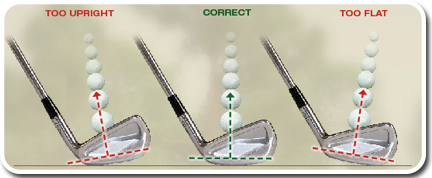 TIP-why-be-custom-fitted-2