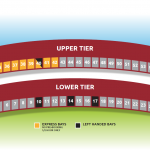bay booking system