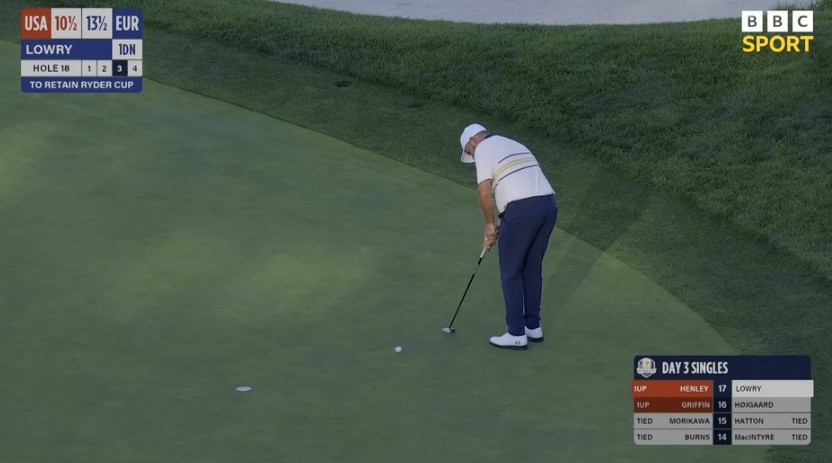 Victory for Team Europe